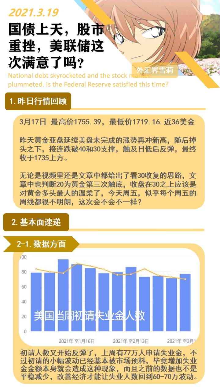 国债上天，股市重挫，美联储这次满意了吗？