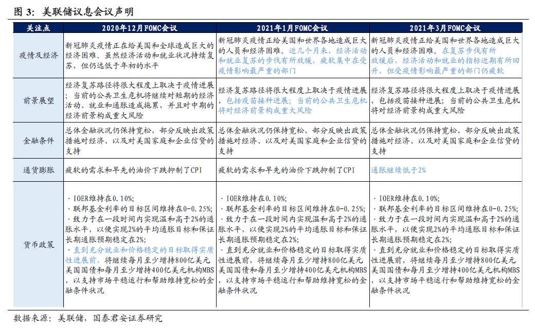 警惕美元指数逆转所蕴含的风险