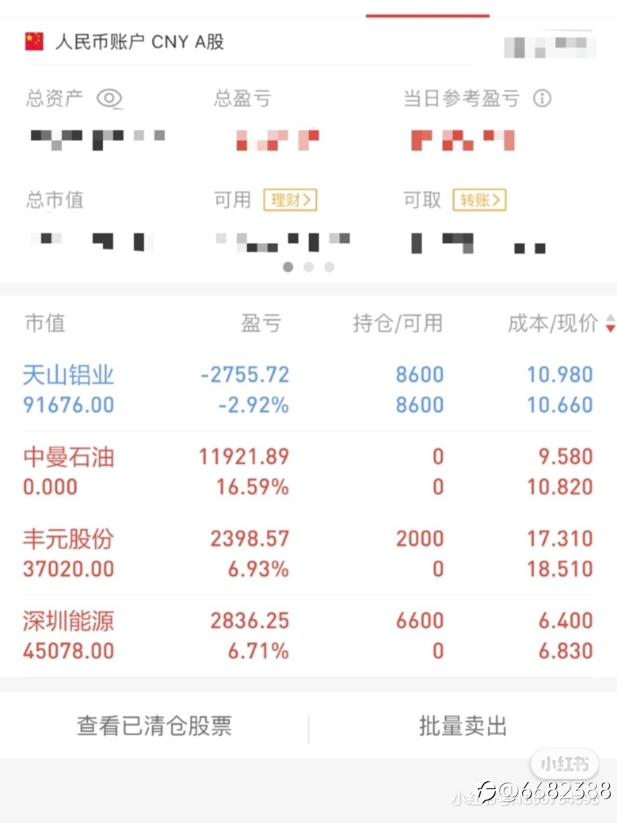 feed image