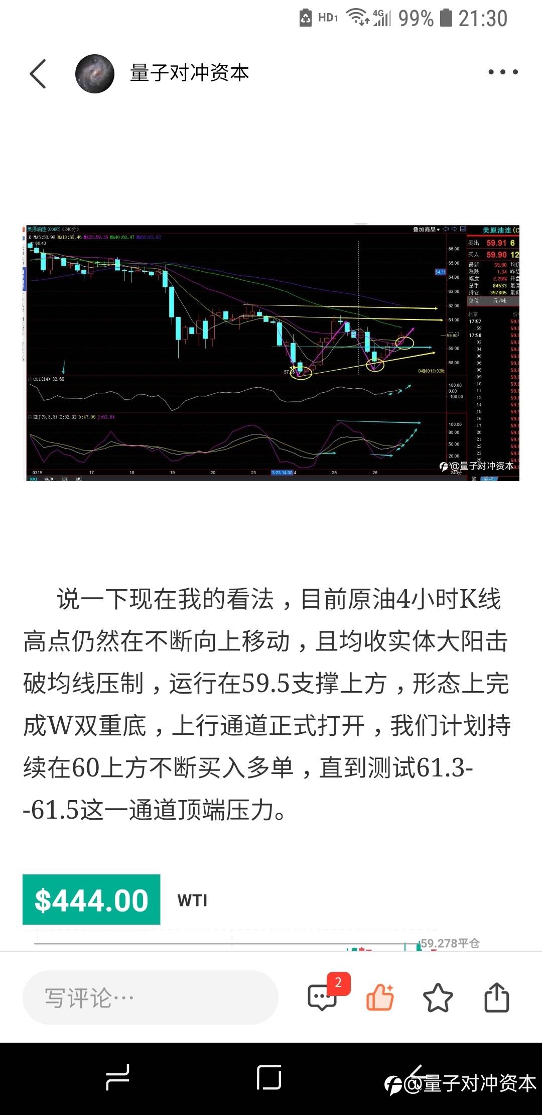 为什么我上周精确预期原油重回65 现大涨280基点原因在这