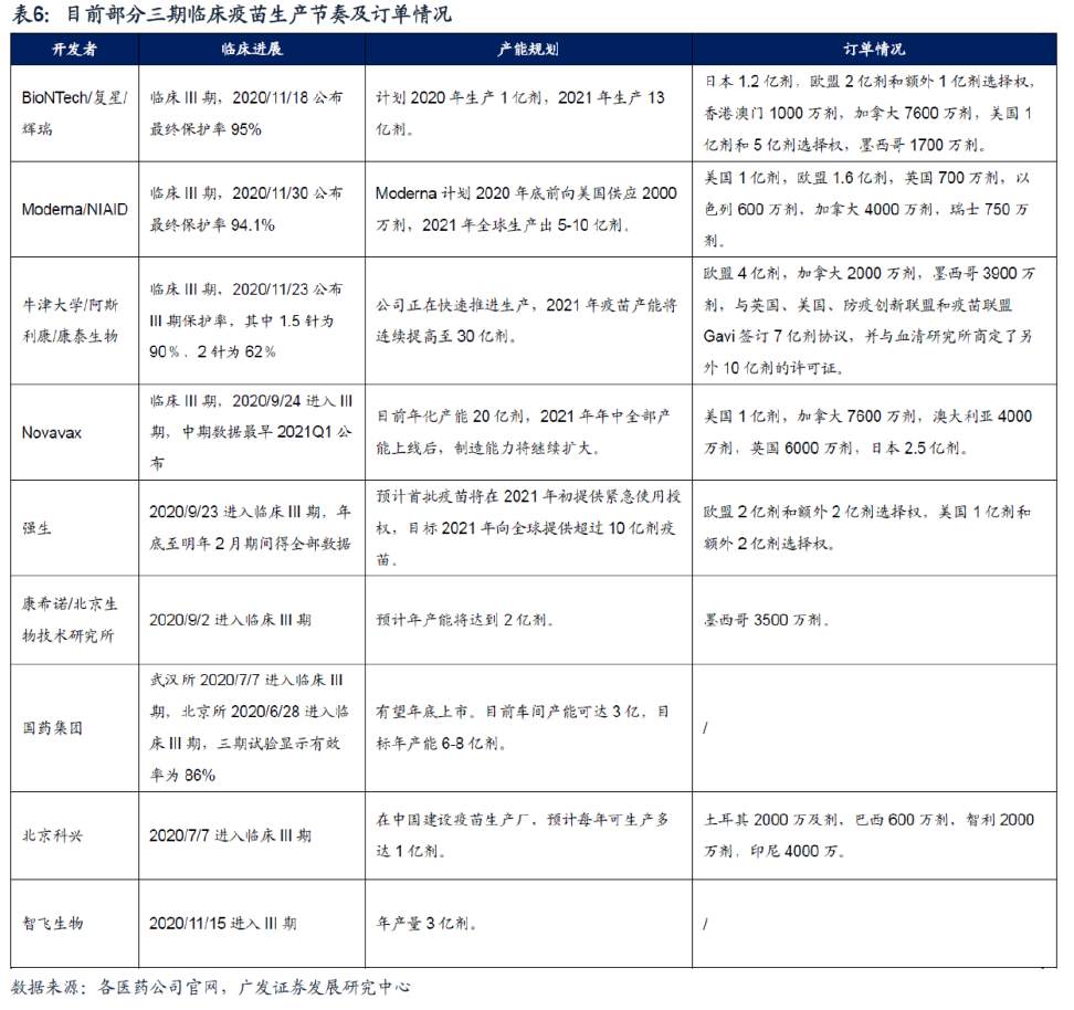 今年A股出口链投资机会在哪里？