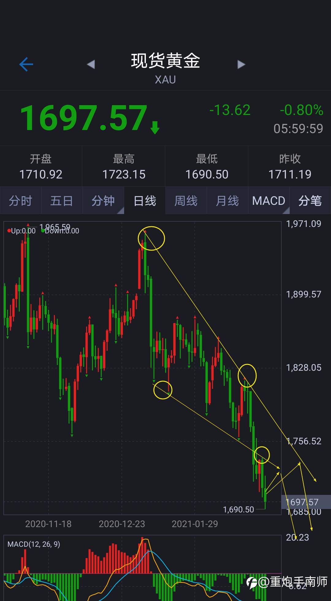美债收益率高位盘整，拜登1.9万亿受阻。