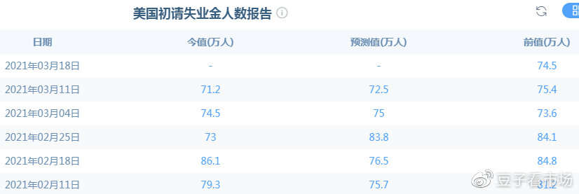 吉豆子：阿拜讲话再次打压黄金，今日先1718空单再等反弹