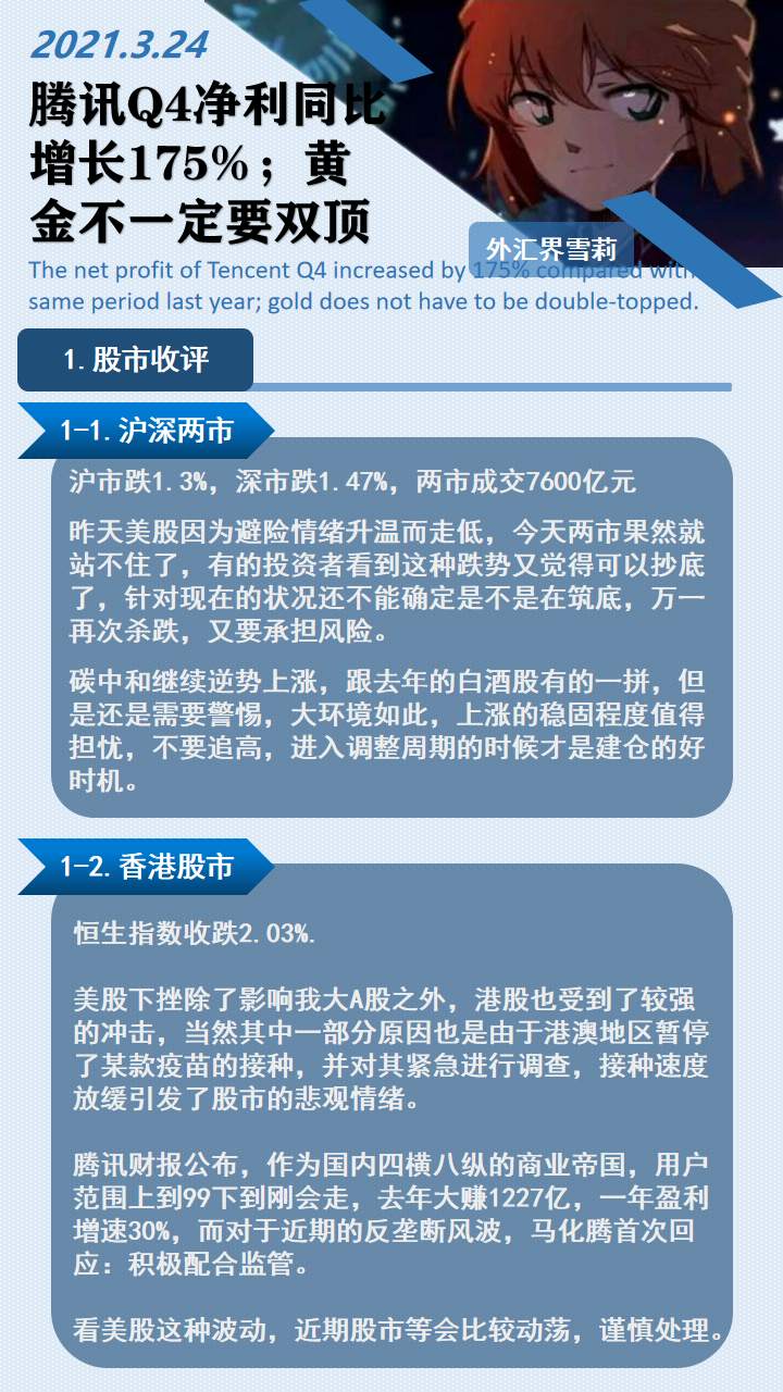 腾讯Q4净利同比增长175%；黄金不一定要双顶