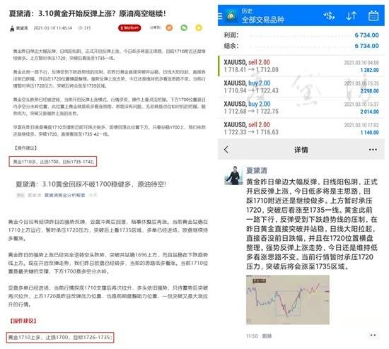 夏黛清：3.11黄金回调将多头进行到底，原油跟多!