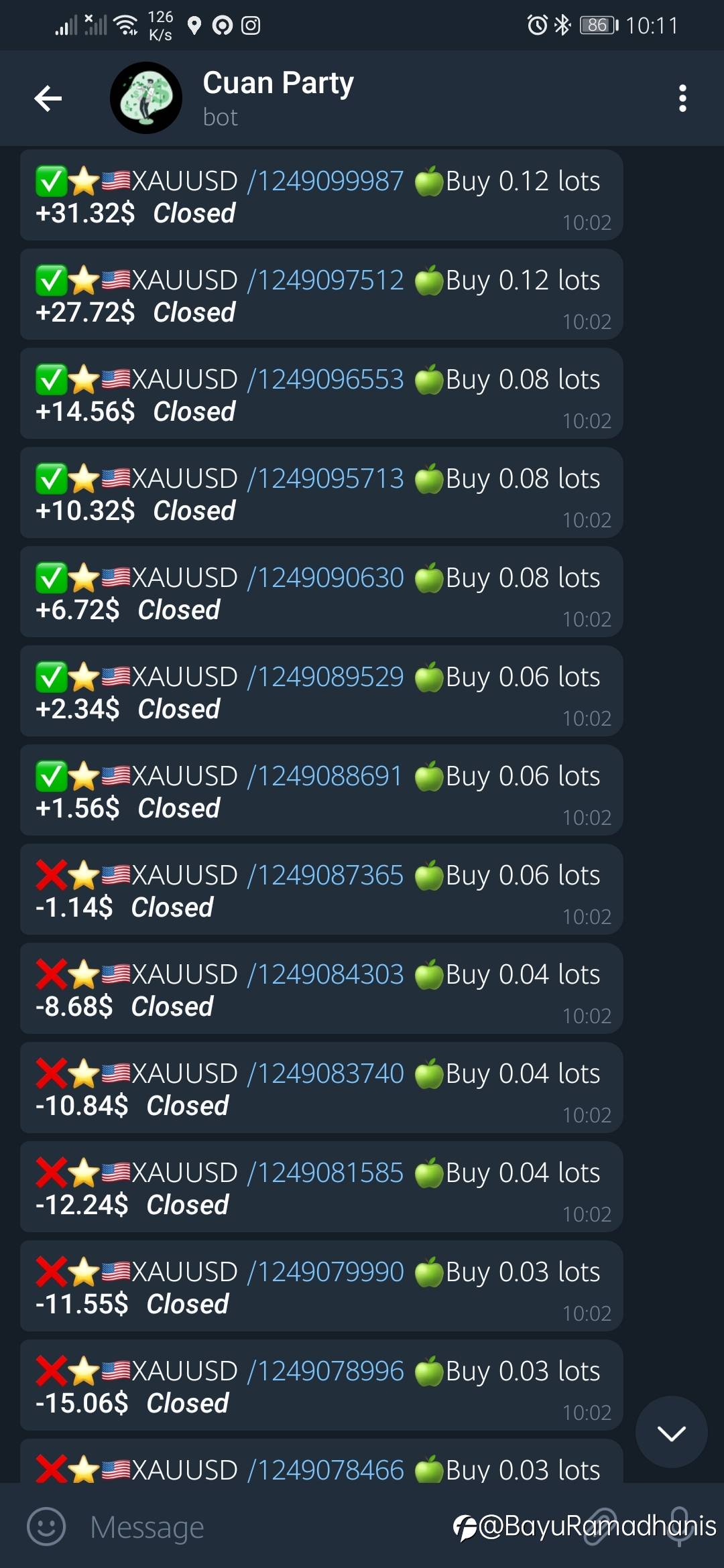 Another day, Another Profit 🚀