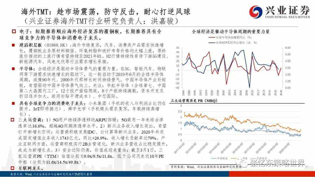 美债上行之谜、抱团博弈及核心资产的价值真谛