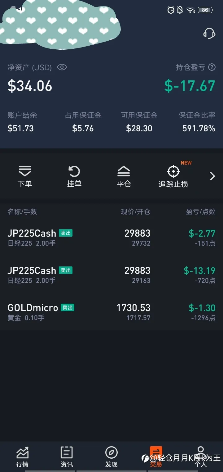 feed image