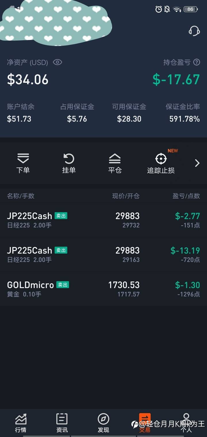 feed image