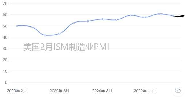 你手中的黄金多单经历洗礼之后还能拿吗？