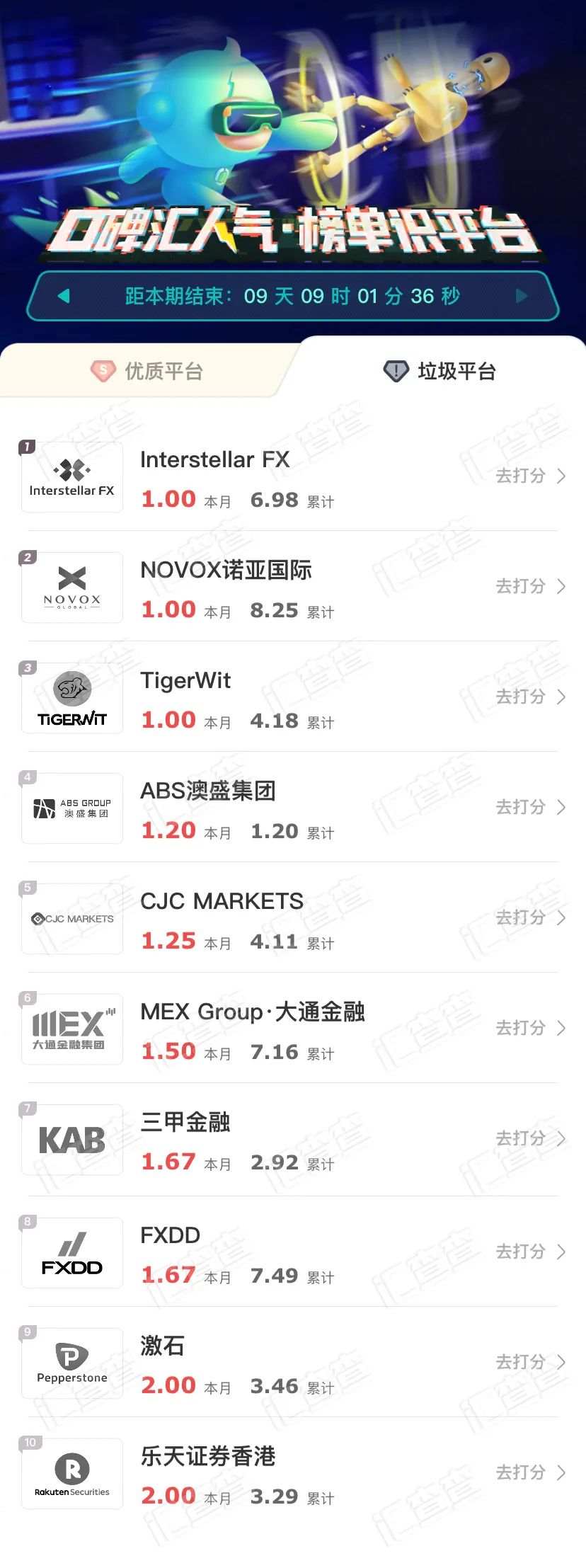 剑走偏锋！汇查查周榜出炉，测速功能再掀口碑狂潮