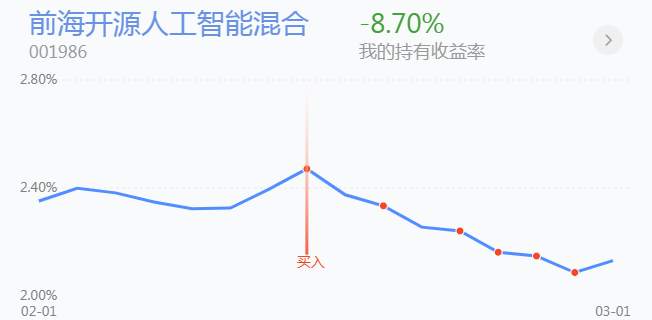 3.2英雄帖：蓝筹板块集体调整，节能、环保板块领涨