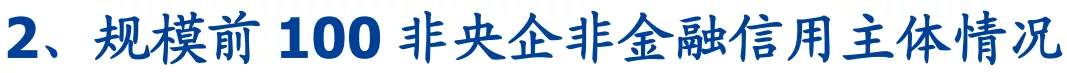 抱团股崩了，那抱团债呢？