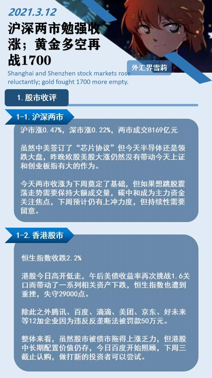沪深两市勉强收涨；黄金多空再战1700