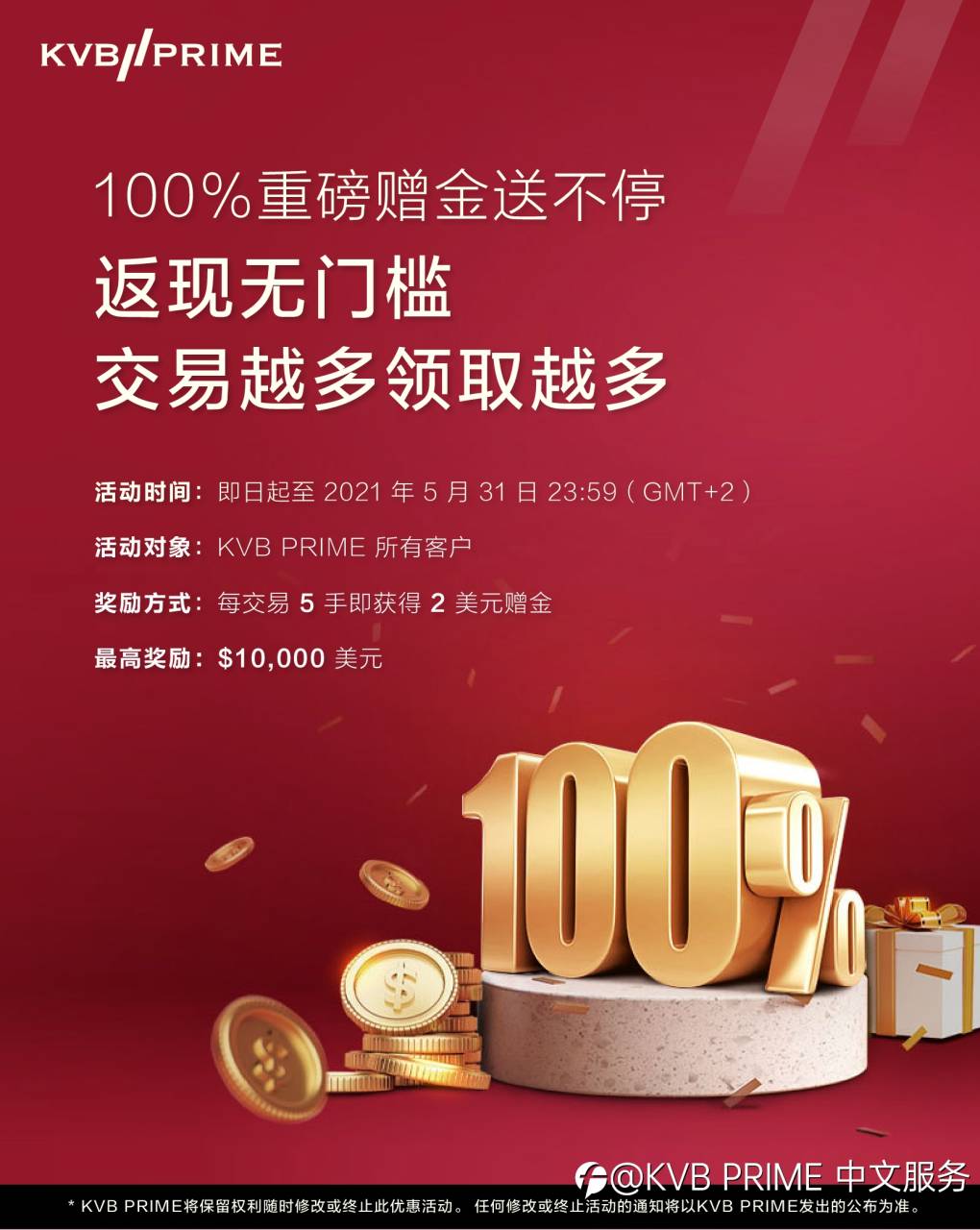 100%重磅赠金送不停，立即领取$10,000美元奖励