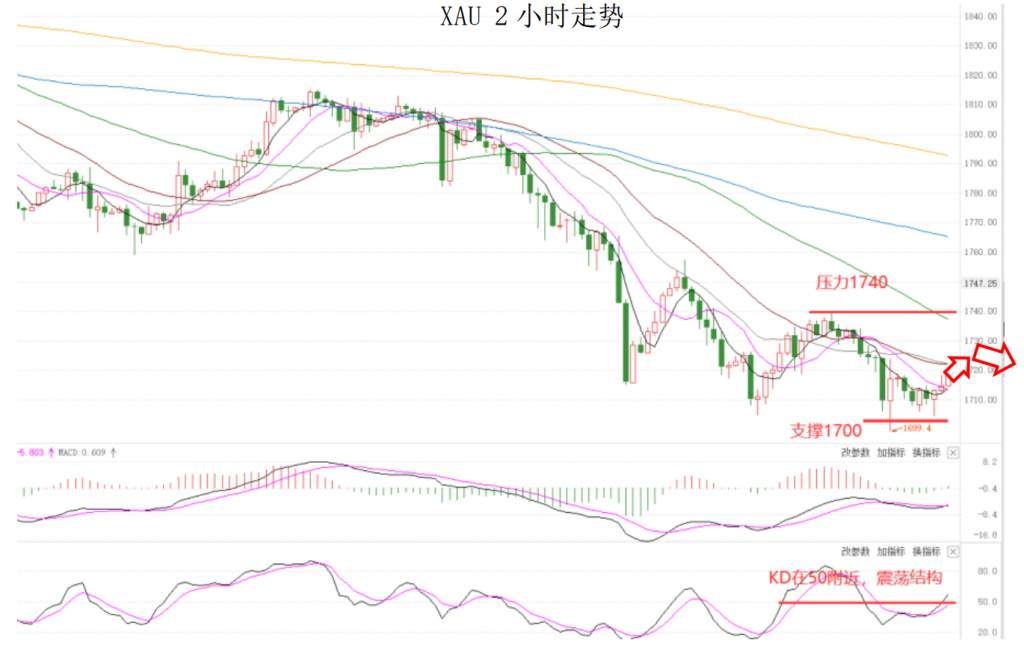 MEXGroup：晚间简报20210304