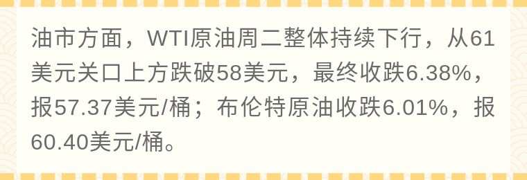 嘉树每日研报：原油趋势逆转来的悄无声息！