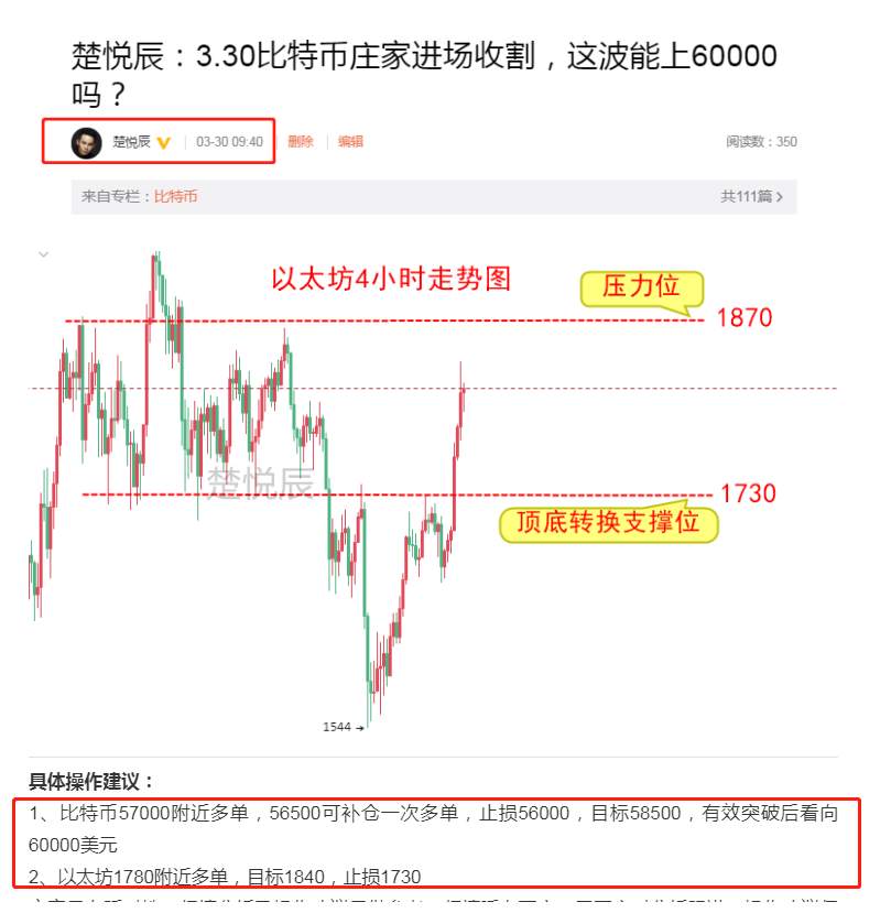 楚悦辰：3.31比特币月末收官能否到达60000美元？
