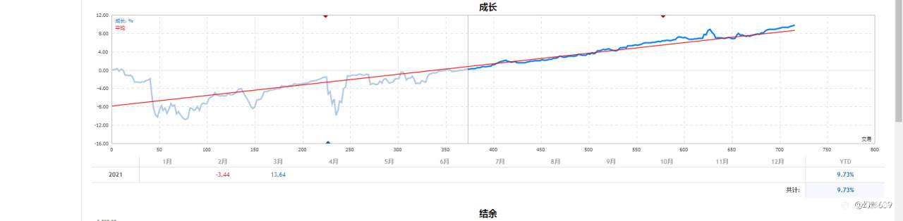 feed-image-1