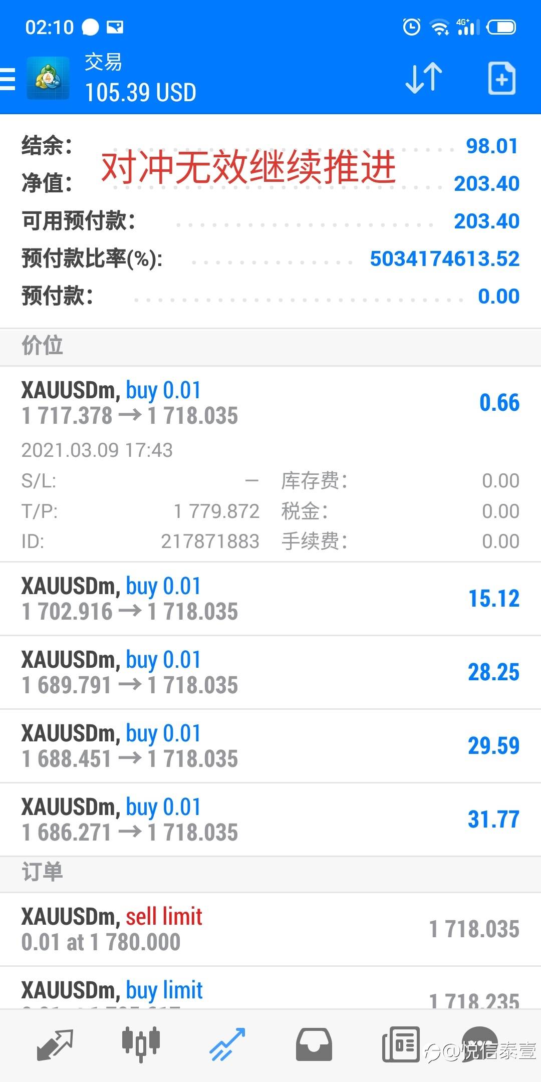 一次88刀的神奇崛起