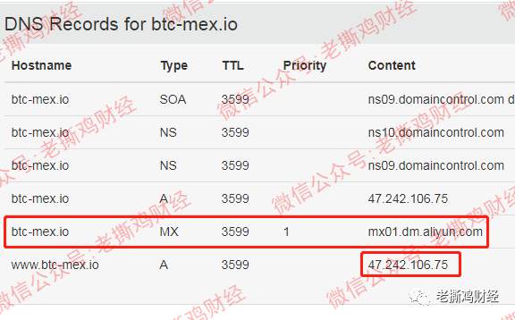 BTCMEX微期合约带单-冒充真的BTCMEX交易所的黑平台！！   