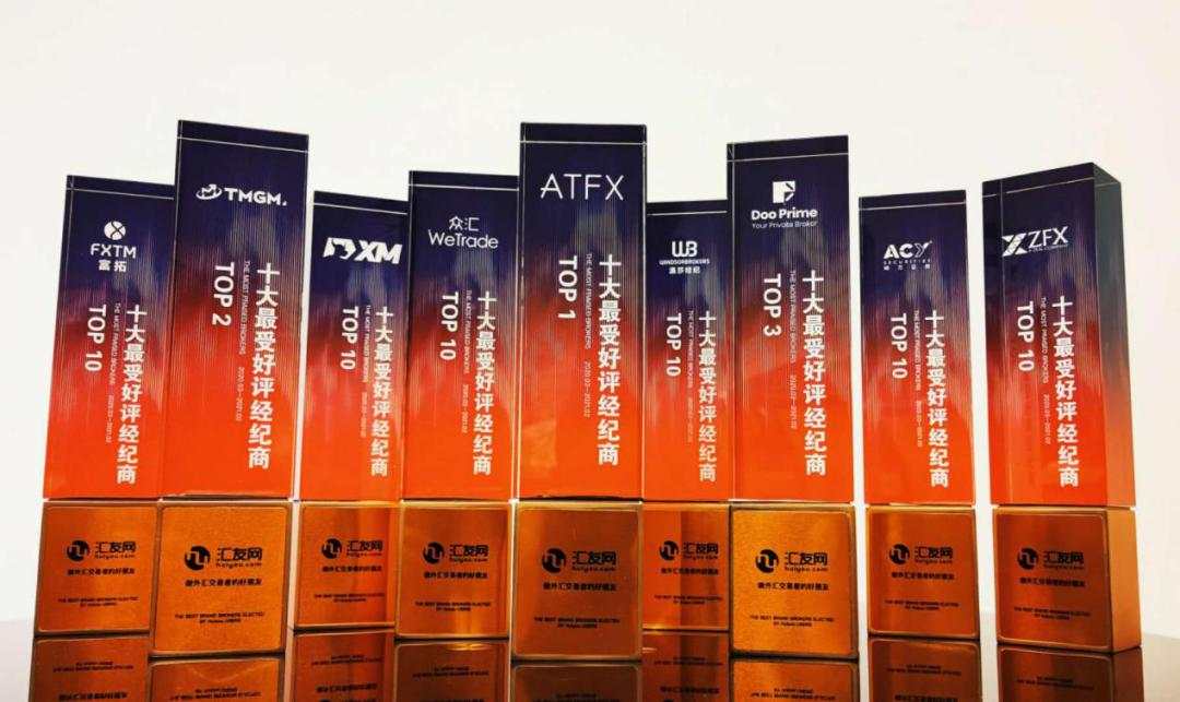 榜单出炉！谁是2020.03-2021.02年度十佳品牌经纪商，十大最受好评经纪商？