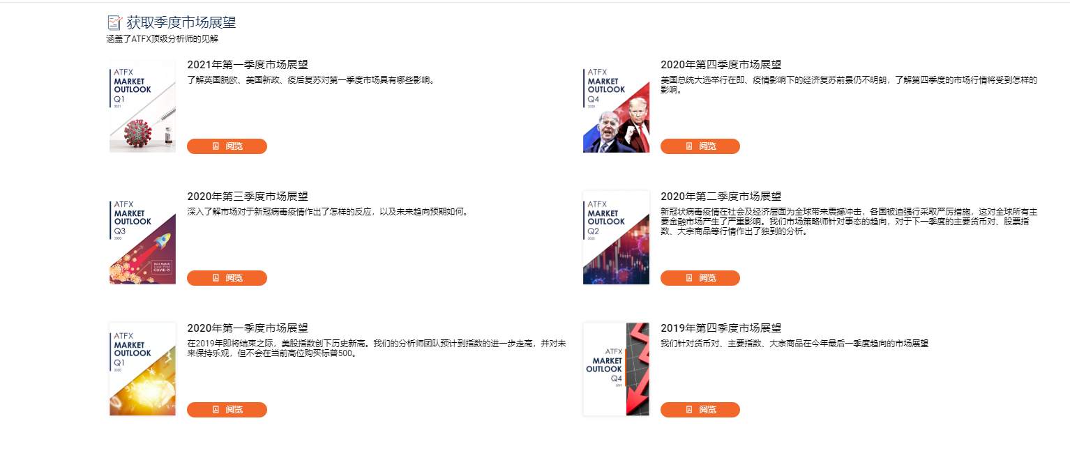 ATFX 会员中心 2.0，用创新科技引领行业前行