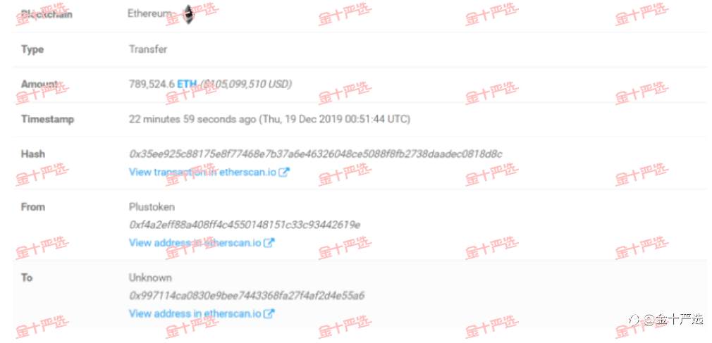 900亿币圈骗局背后，被操控的比特币价格