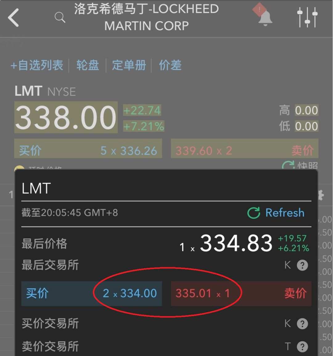 零佣套路深，散户太天真！