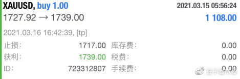 吉豆子：别说黄金无聊，能盈利就是好行情