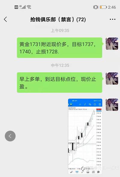 1737多以盈利出场！反手做空，不破1740空不变！