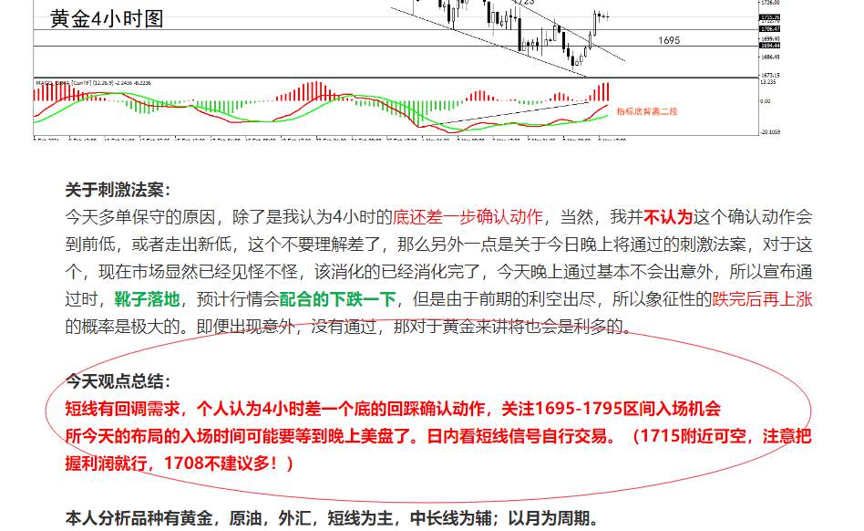 【黄金篇】：黄金的涨势今天可以继续吗？