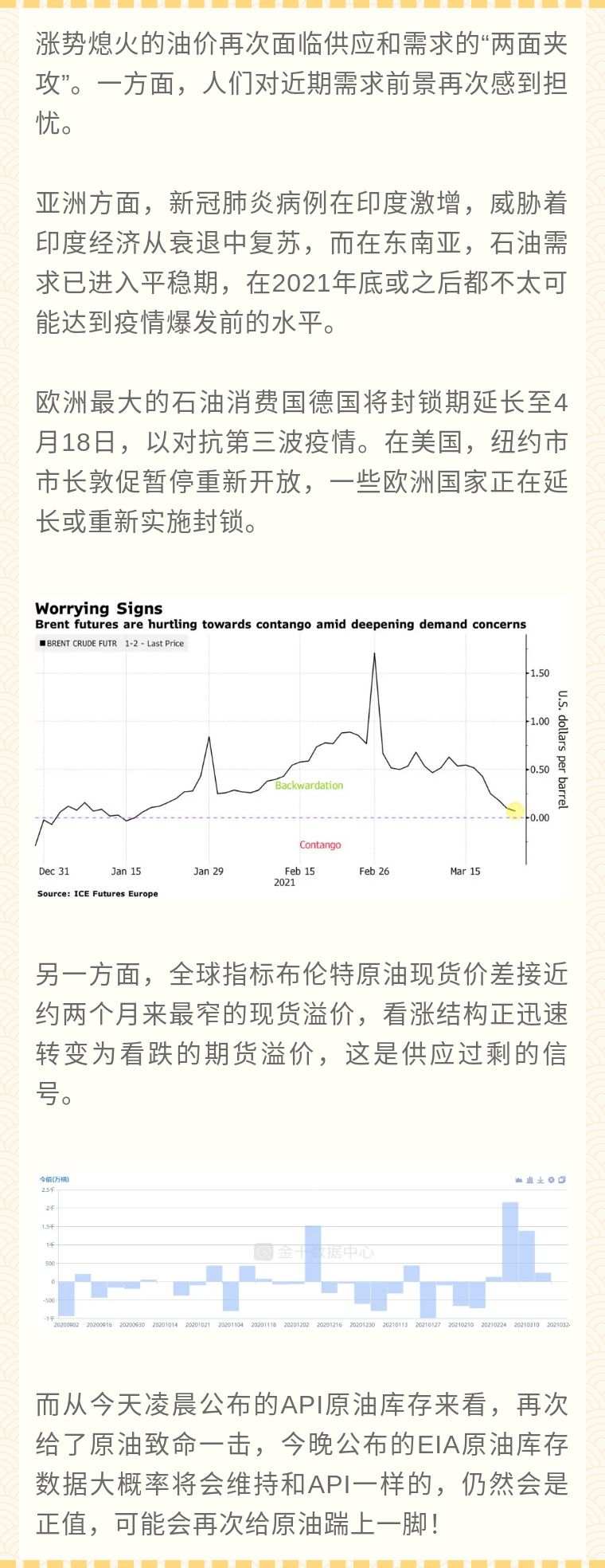 嘉树每日研报：原油趋势逆转来的悄无声息！