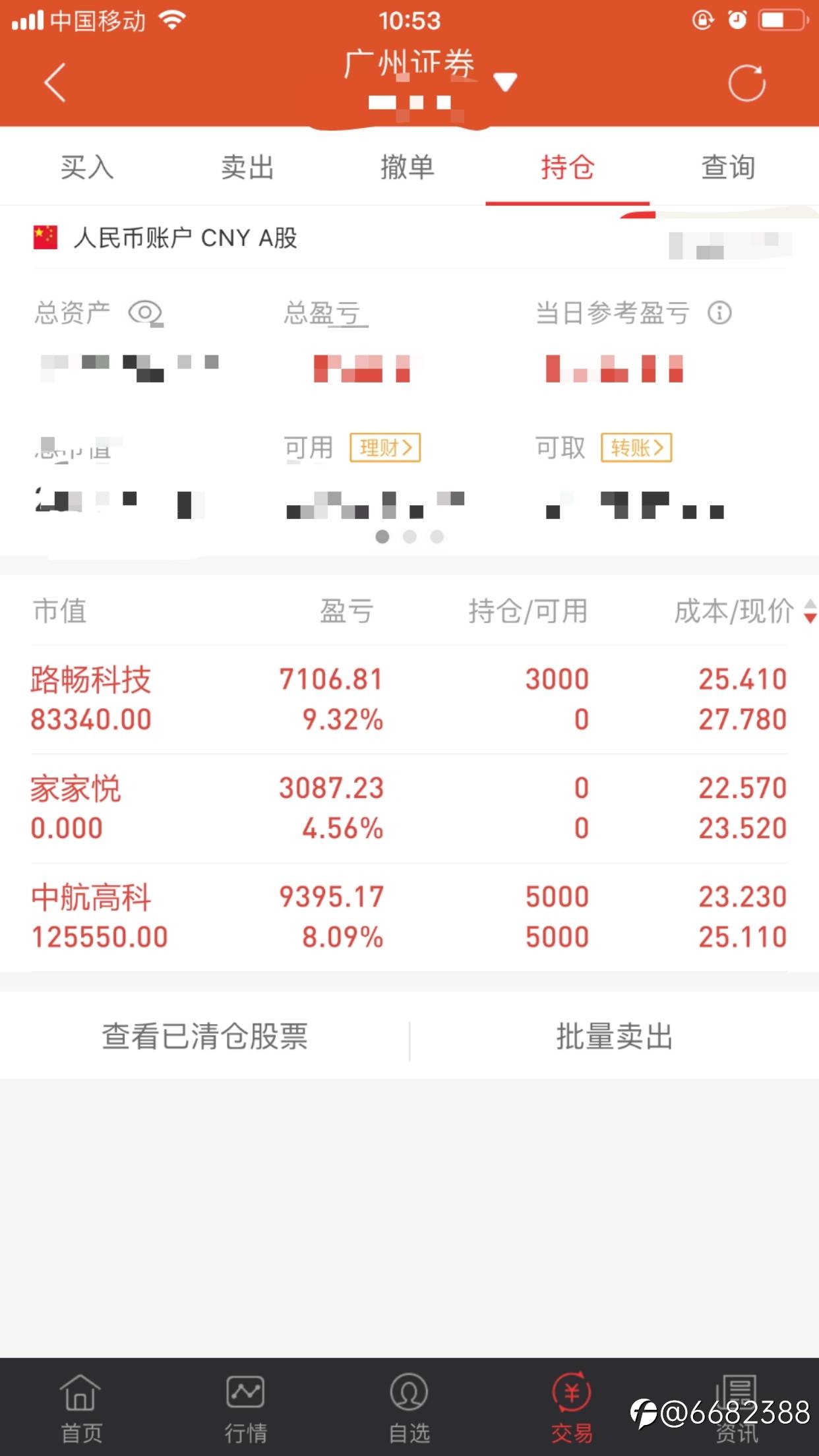 feed image