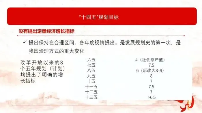 “十四五”规划纲要12大要点：扩大中等收入群体、逐步延迟退休等