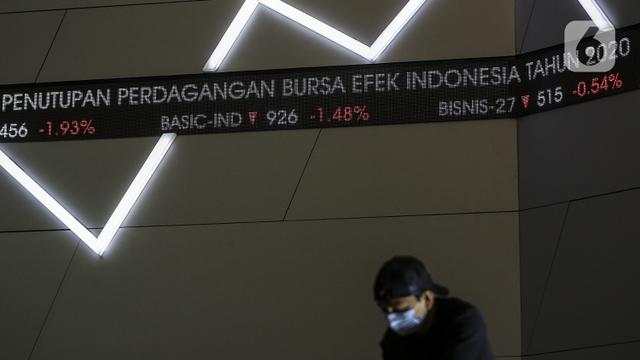 Ada Ledakan di Makassar, Bagaimana Dampaknya ke Pasar Saham?