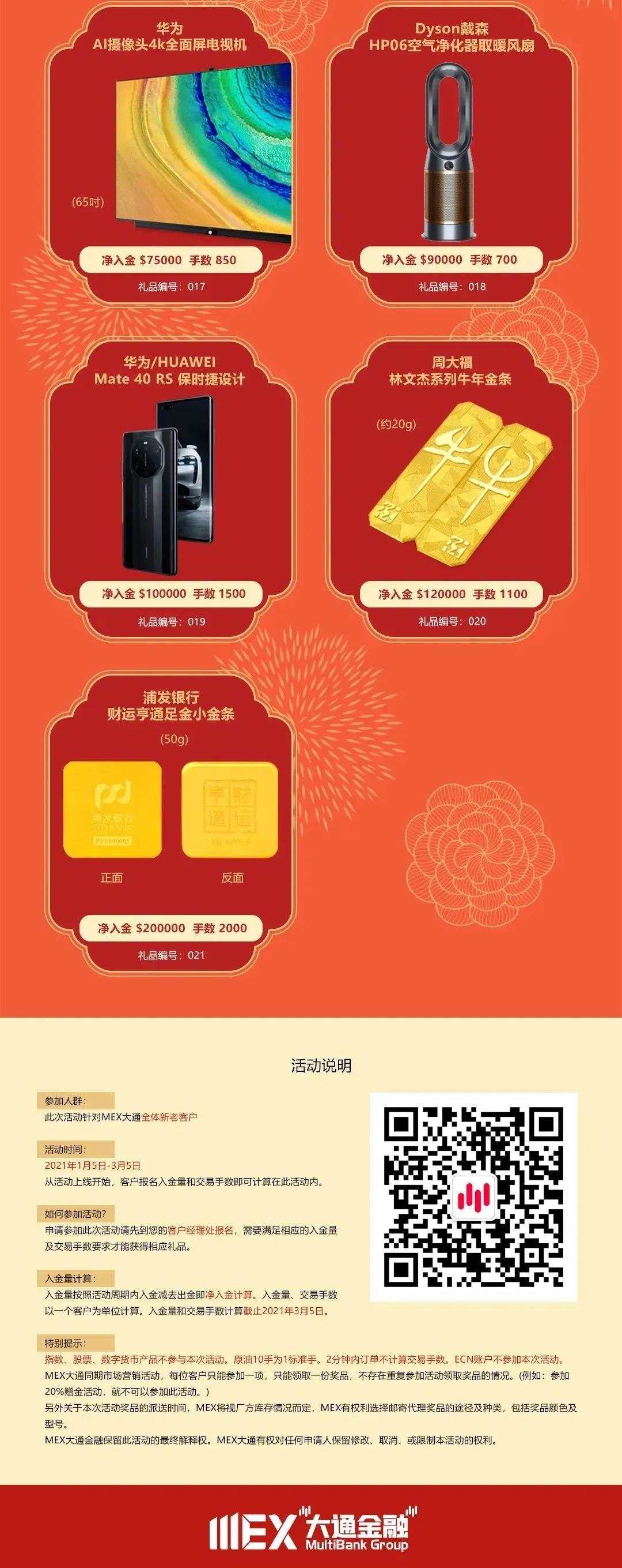 MEXGroup：重要公告|大通金融牛年豪礼报名领奖通知
