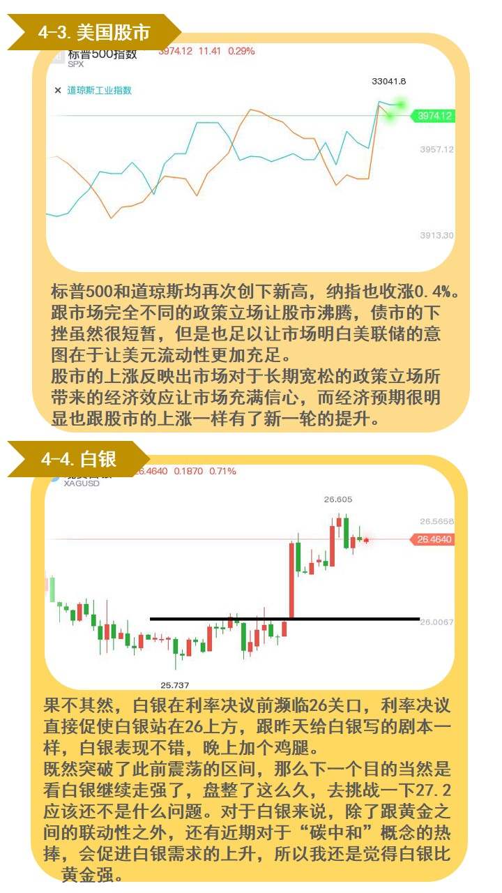 关于美联储利率决议，给你看点不一样的