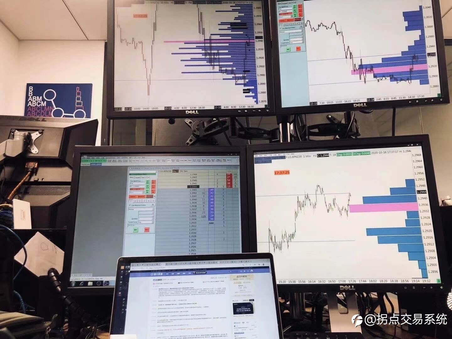 大家所苦苦追寻而不可得的交易真相，无非就是这八字真言