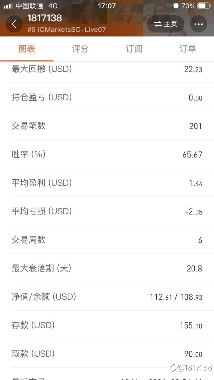 小资金不占优势，得猥琐发育