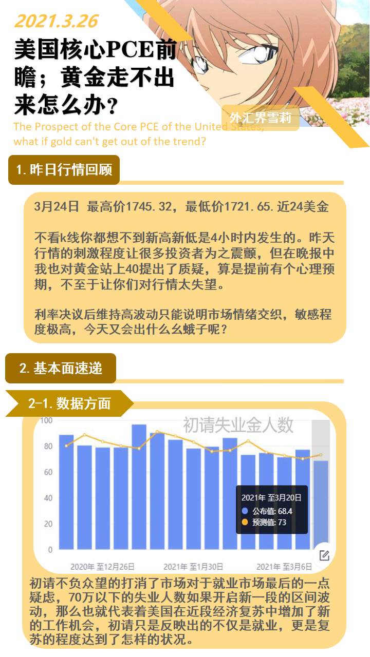 美国核心PCE前瞻；黄金走不出来怎么办？