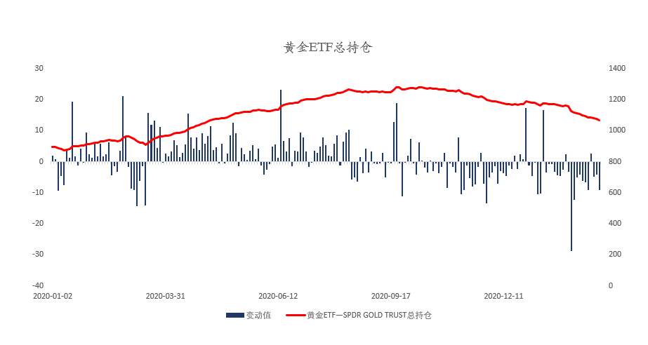 MEXGroup：每周策略 | 前瞻资讯 触手可及2021-03-08