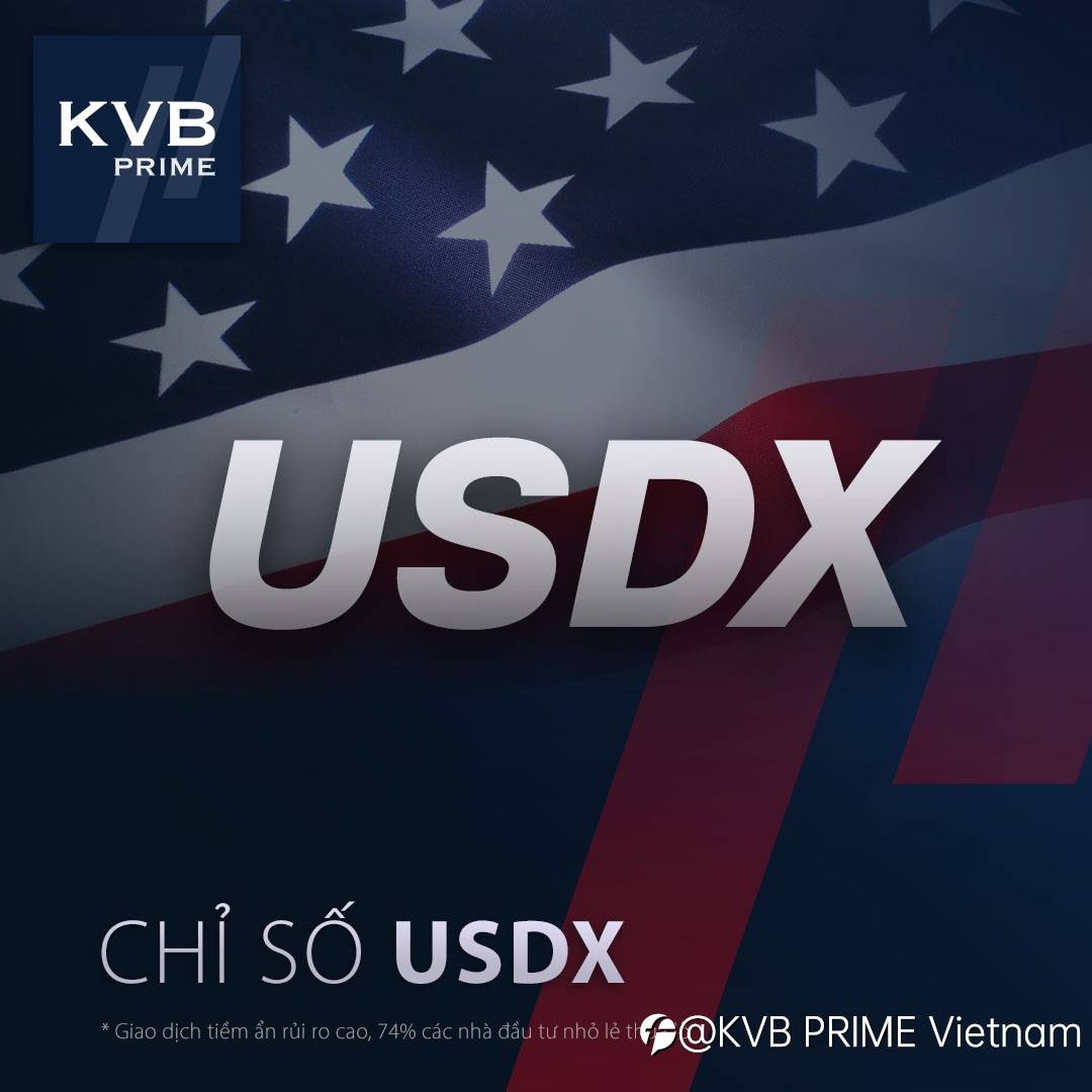 Bạn biết bao nhiêu về chỉ số #USDX?