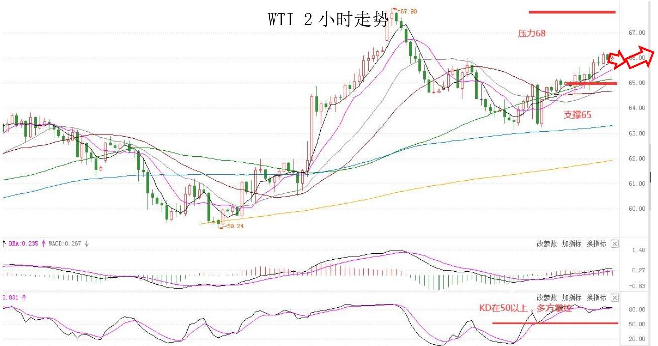 MEXGroup：大通金融快讯|美债收益率企稳，美元指数下跌空间或许有限