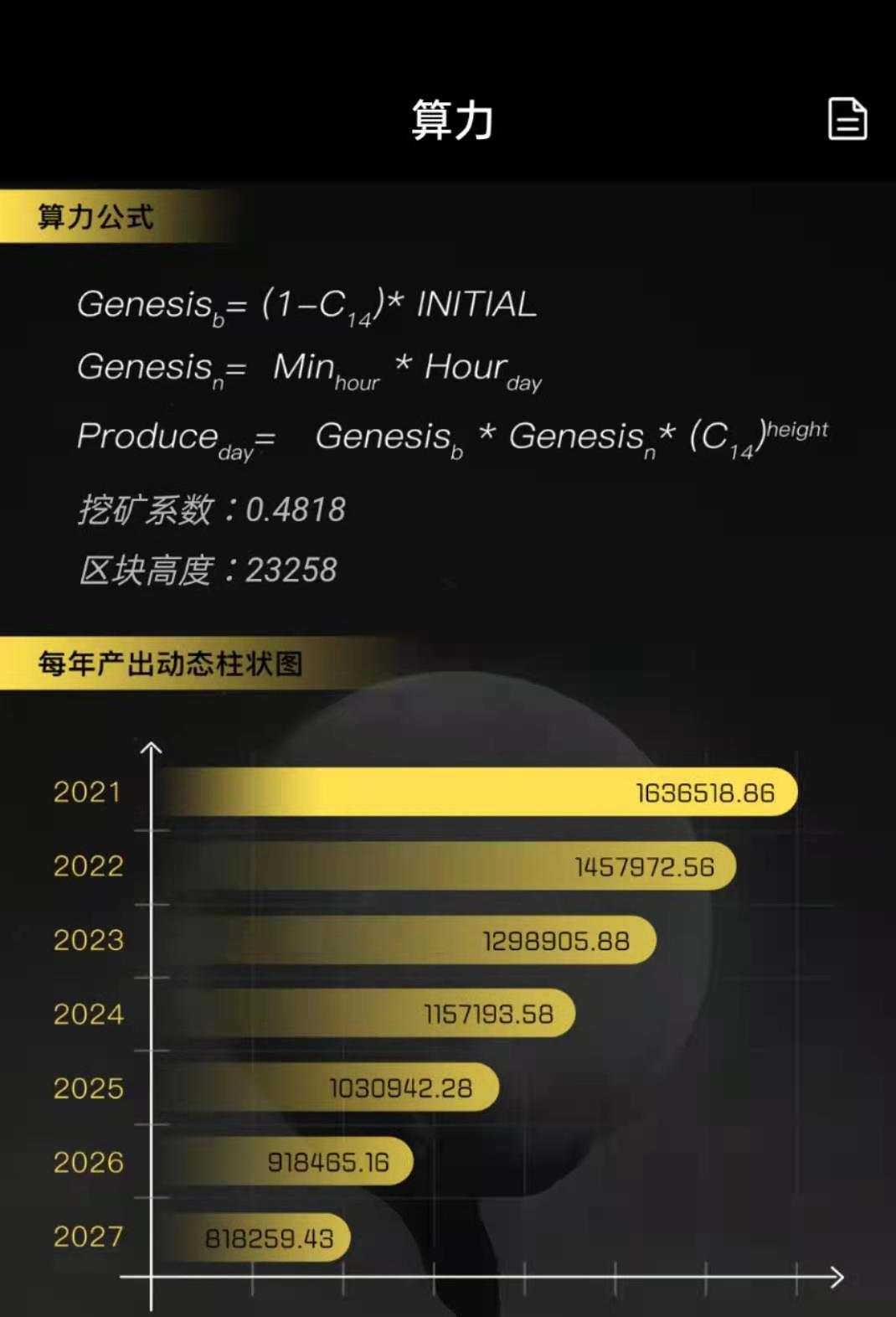 FATAR梵塔网络上线去中心化交易