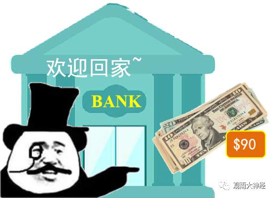 美联储的魔法