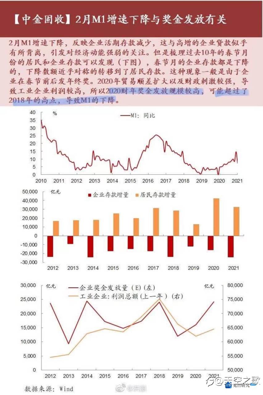 你为什么使用杠杆交易之二:杠杆交易有没有第三种结果?
