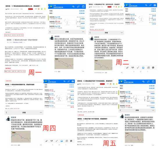 夏黛清：3.8黄金空头再下一城，原油反弹做空！