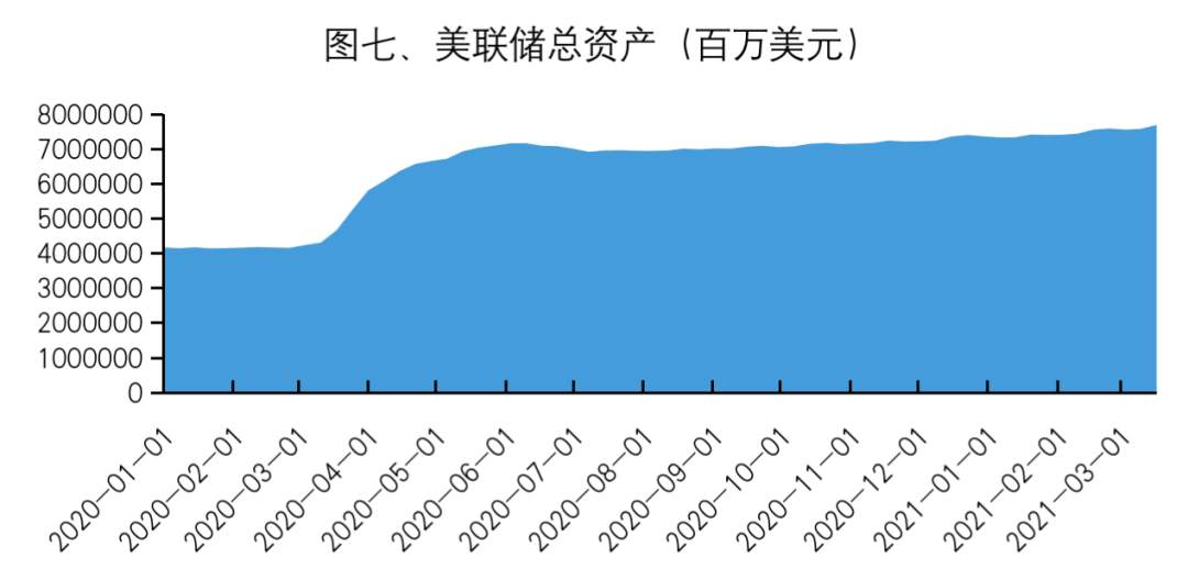 清华金融大佬：警惕美国经济2021，应对“拜登过热”！