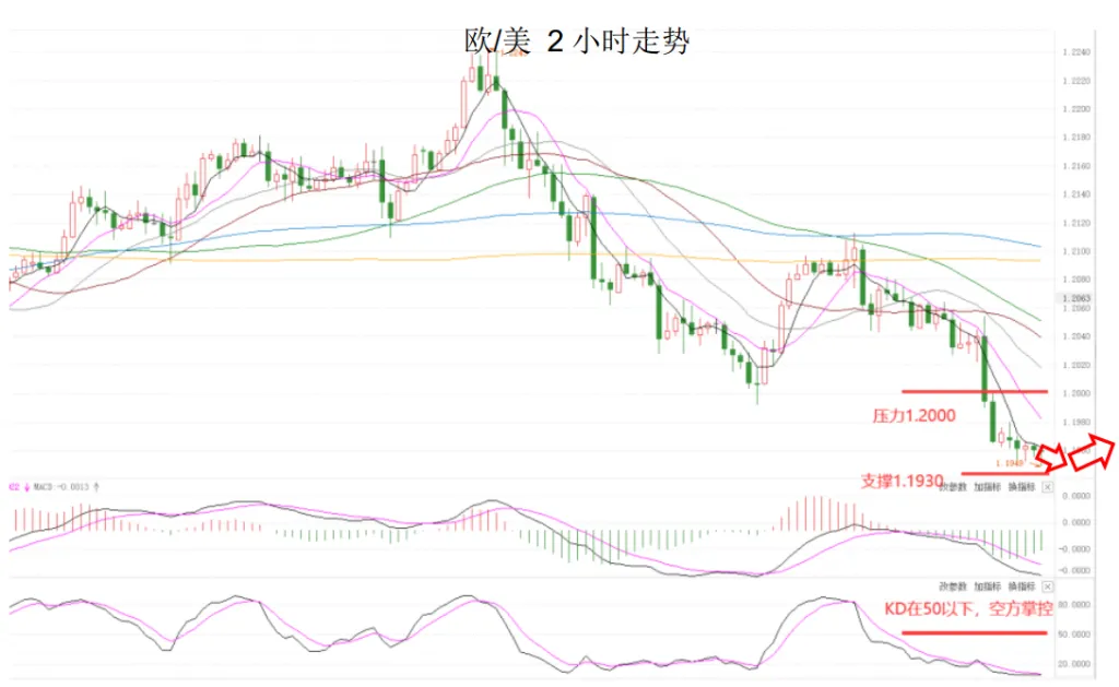 MEXGroup：晚间简报2021-03-05